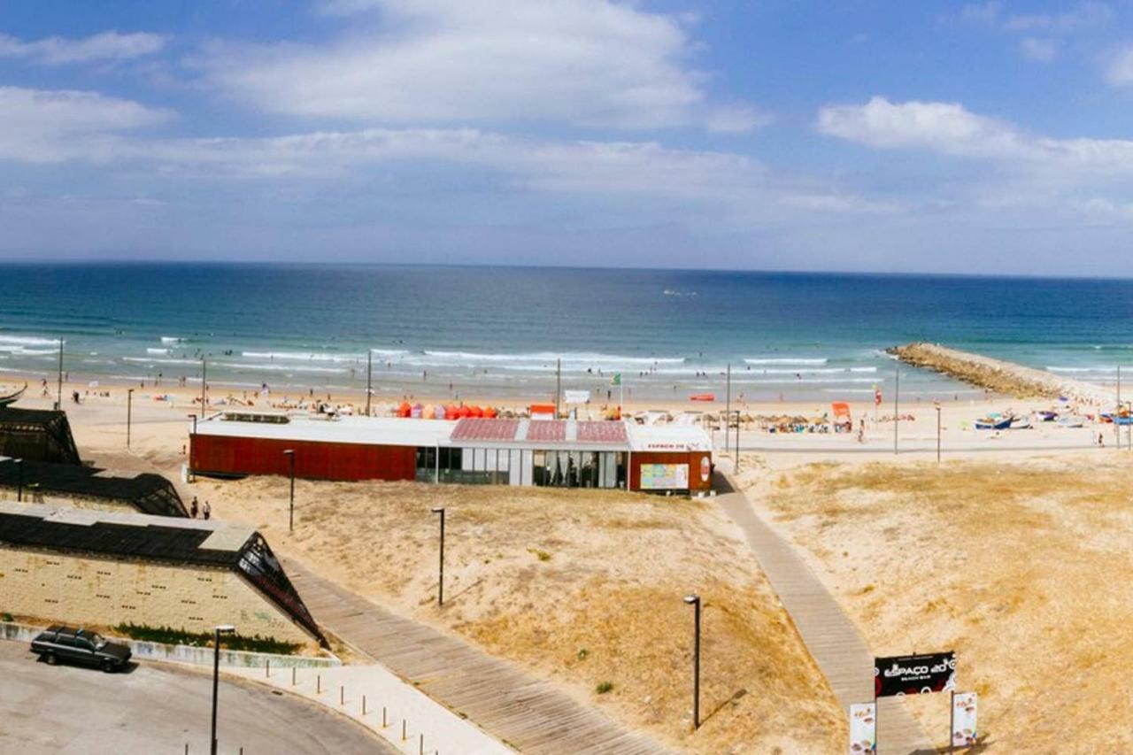 Panoramic View